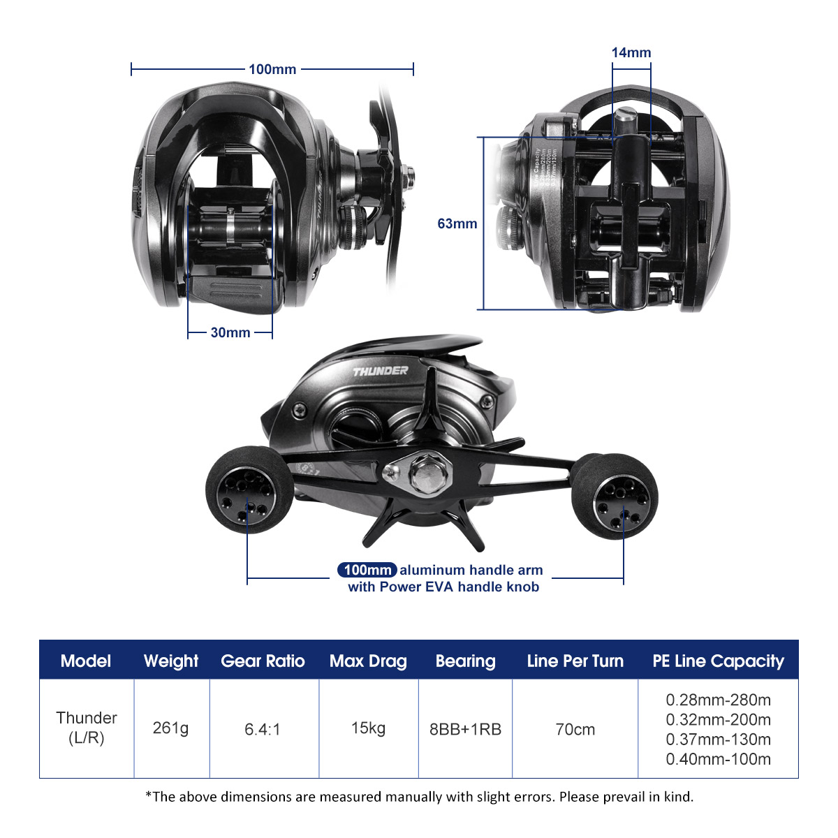 Noeby Baitcasting-Rolle, magne – Abu Garcia Reel Max Bewertung und Preis