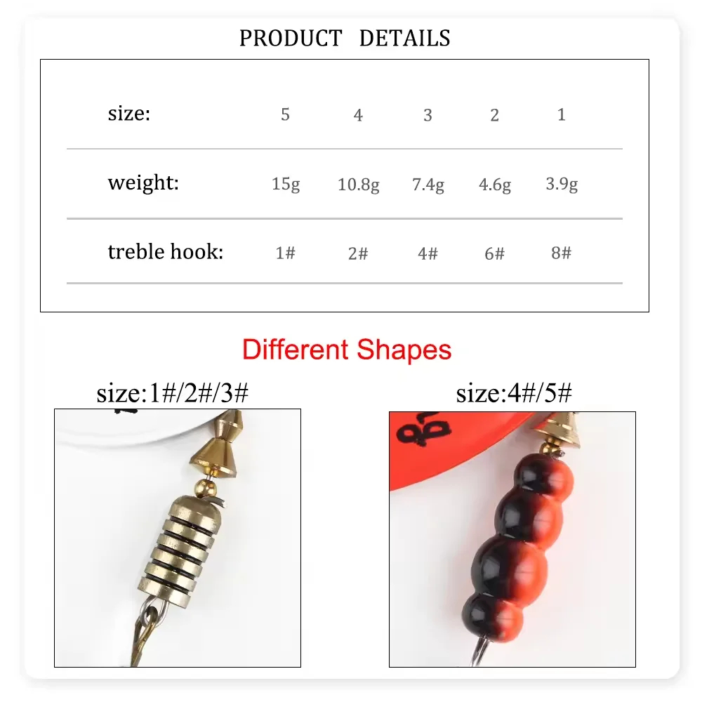 Metall Löffel Spinner Köder 3, – Fishing Lure Swimbait Bewertung und Preis