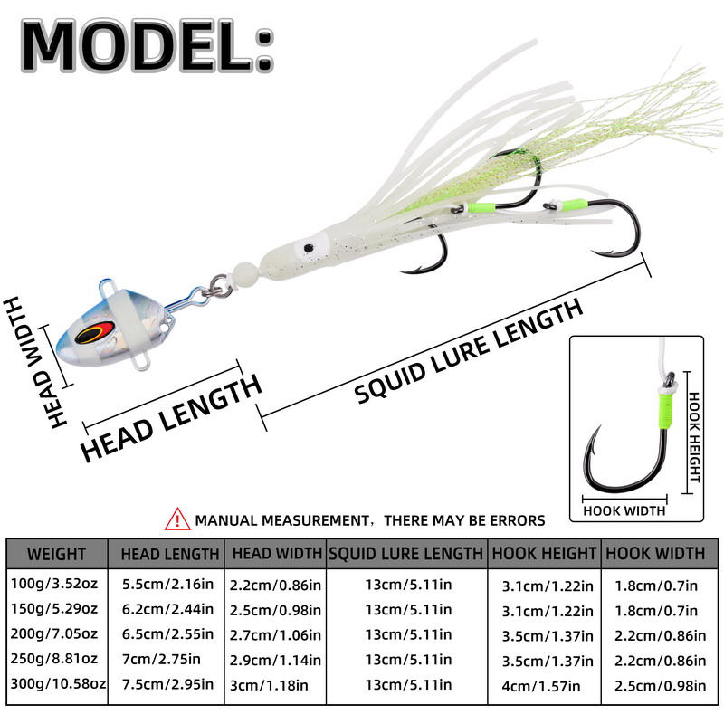 1pc Leucht Köder 100g Langsam- – Fishing Lure Buzzbait Bewertung und Preis