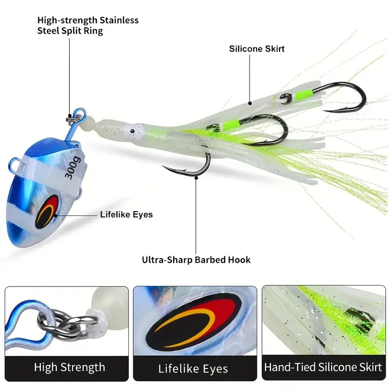 1pc Leucht Köder 100g Langsam- – Fishing Lure Buzzbait Bewertung und Preis
