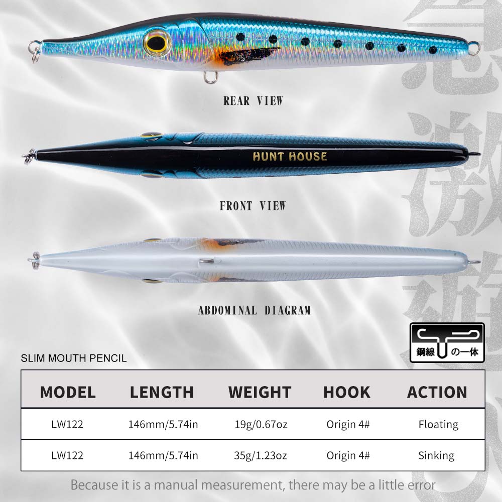 Hunthouse 146mm19/35g Nadel-Za – Fishing Lure Topwater Bewertung und Preis