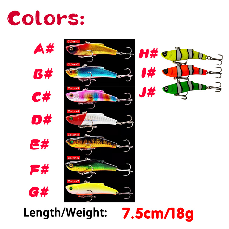 Fuheno 1 Pcs 7,5 cm 18g Angeln – Fishing Lure Swimbait Bewertung und Preis