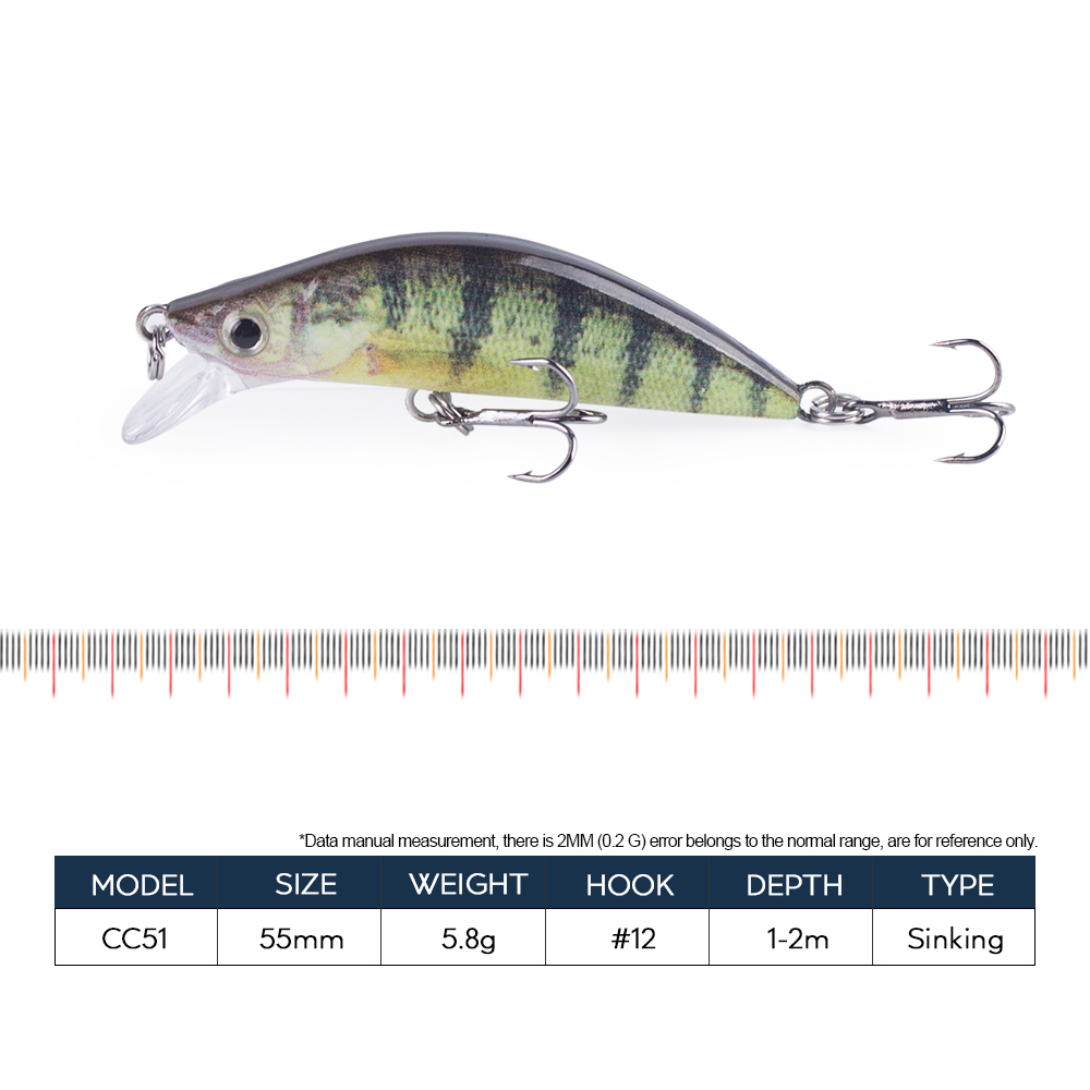 Hanlin Mini Minnow 55 mm 5,8 g – Fishing Lure Swimbait Bewertung und Preis
