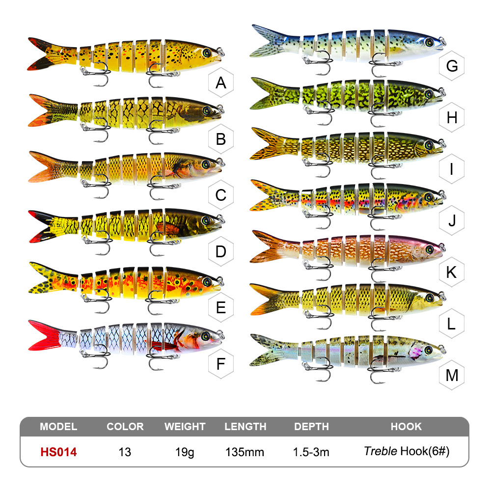 1 Stück Angelköder Mehrteilige – Fishing Lure Popper Bewertung und Preis